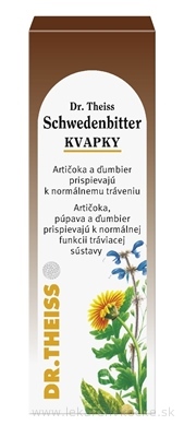 Dr.Theiss Schwedenbitter KVAPKY (švédske kvapky) 1x50 ml